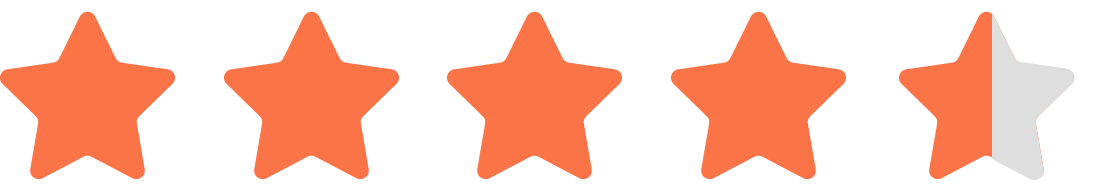 ratings